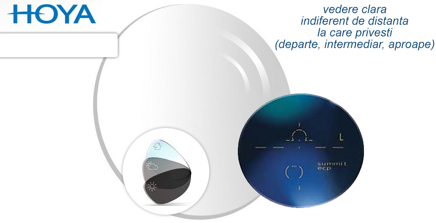 Lentile progresive Hoya Summit CD