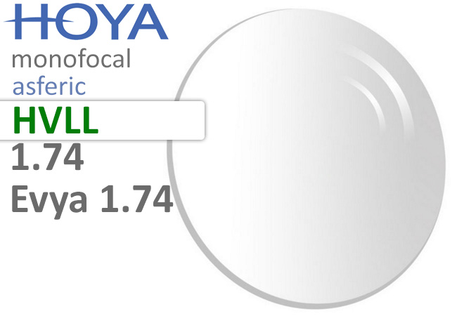 Nulux Eyvia 1.74 Q.S.P.