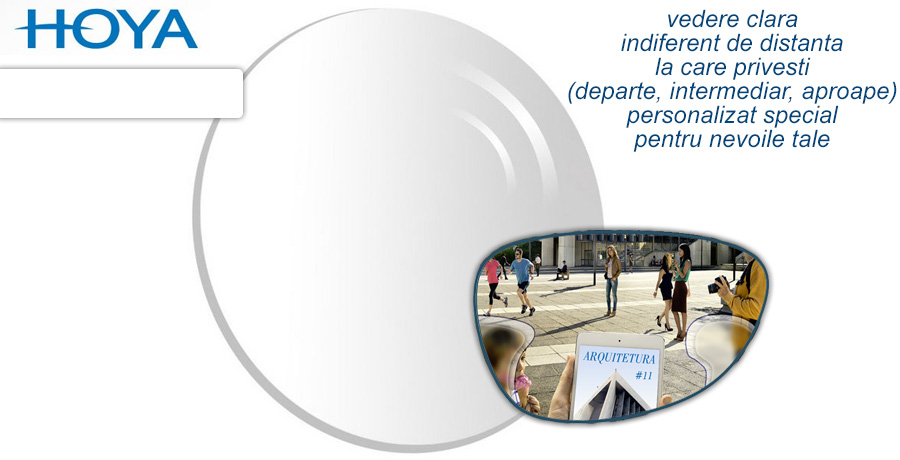 Lentile progresive Hoya iD LifeStyle V+